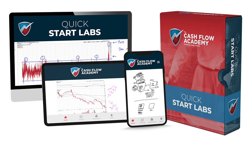 Quick Start Labs