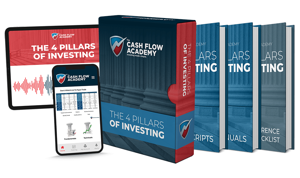 The Four Pillars
