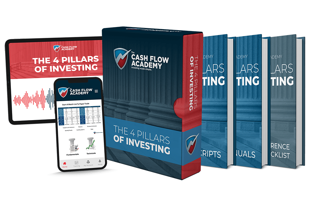 Four Pillars of Investing
