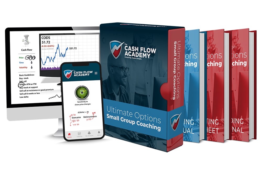 Ultimate Options Small Group Coaching
